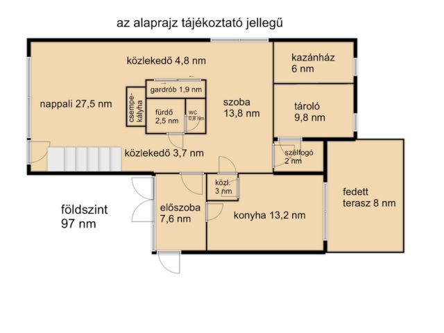 Több lehetőség egy ingatlanban a Várfürdő közelében