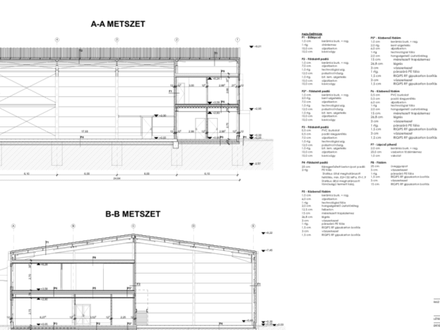 Figyelem!!! Déli Ipari park, telephely, csarnokok, irodák!