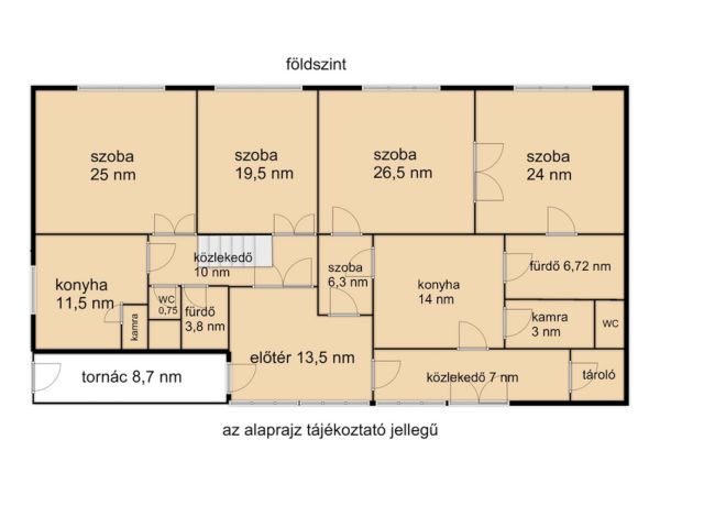 Nagy alapterületű, jó elhelyezkedésű ház az újváros elején