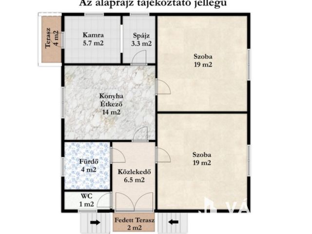 Tégla családi ház Nagybánhegyesen