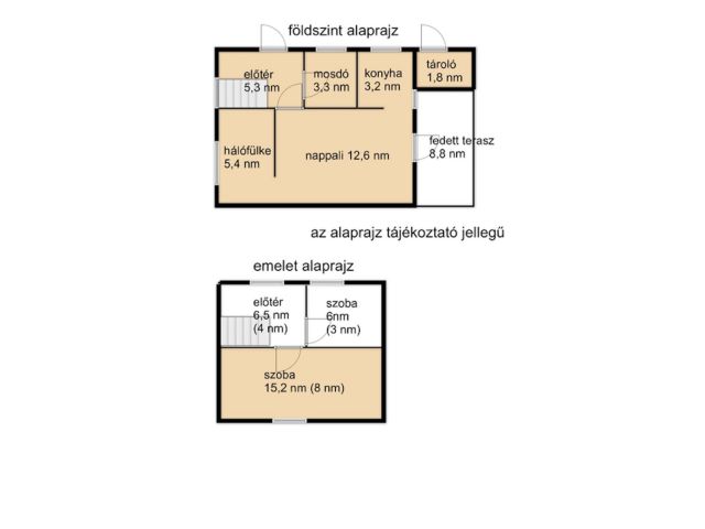 Két telek, egy nyaraló és sok-sok gyümölcsfa Szanazugban